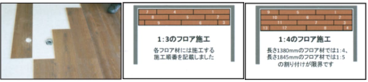 置敷施工について