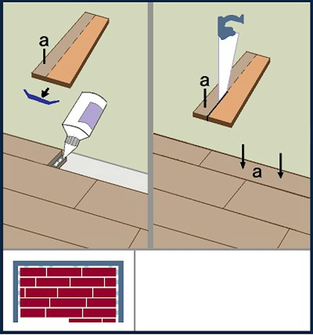 置敷施工について