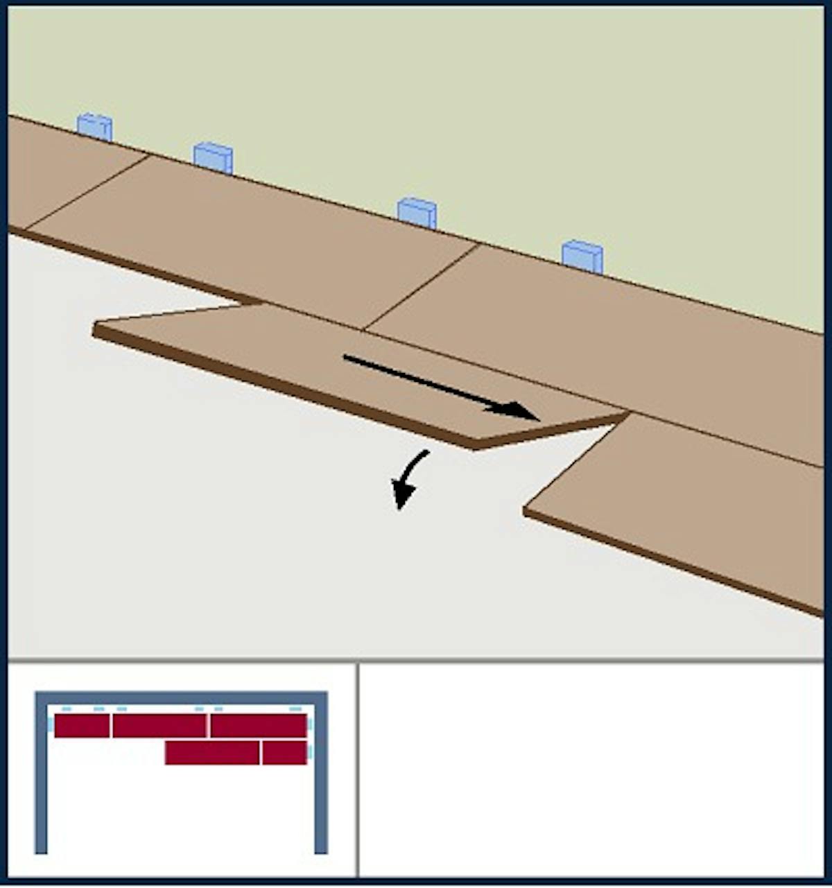 置敷施工について