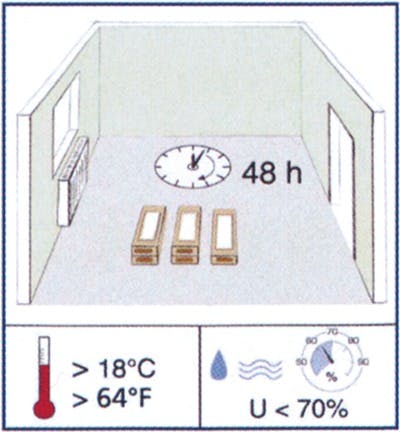 置敷施工について