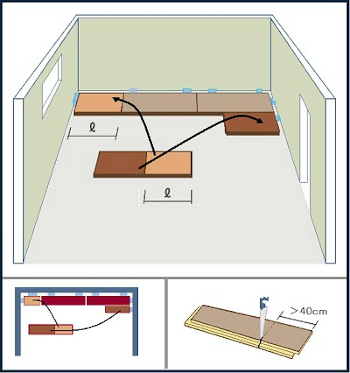 接着施工について説明