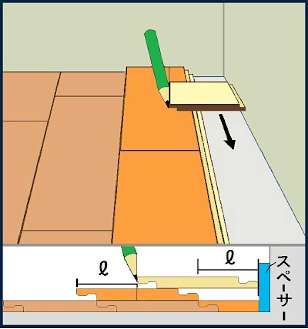 接着施工について 説明